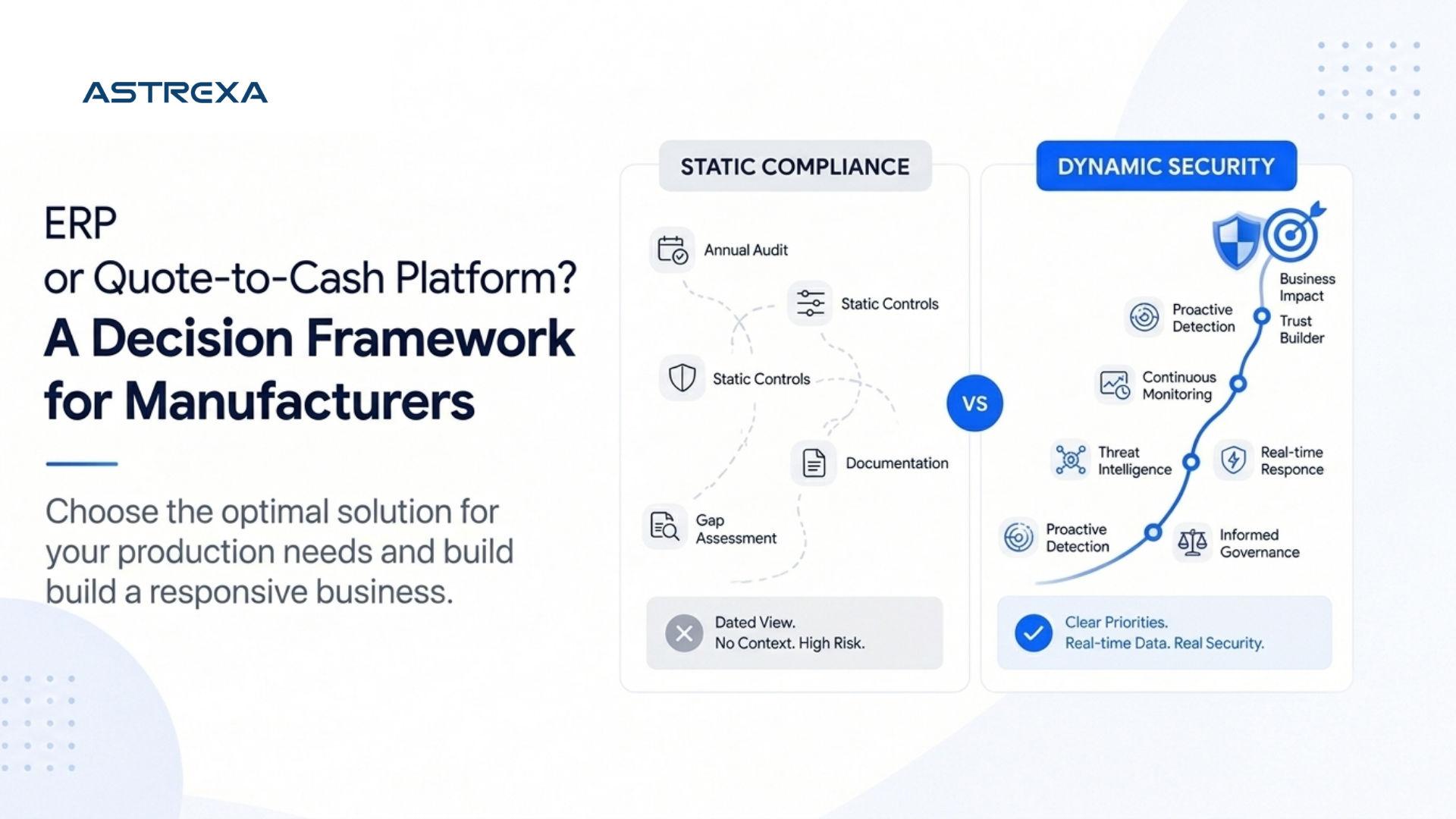 ERP or Quote-to-Cash Platform? A Decision Framework for Manufacturers